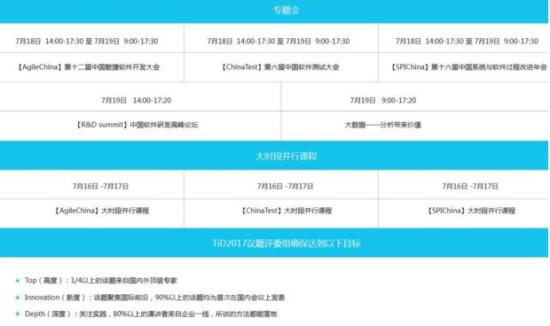 國家會(huì)議中心TID質(zhì)量競爭力管理大會(huì)